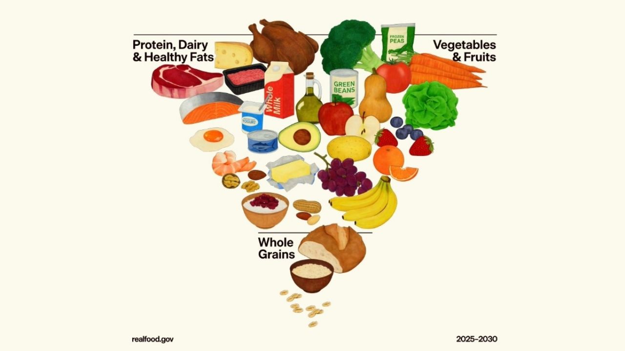 “Invierte” Estados Unidos la pirámide alimentaria: ahora la carne va primero