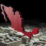 Las garantías que no garantizan la inversión