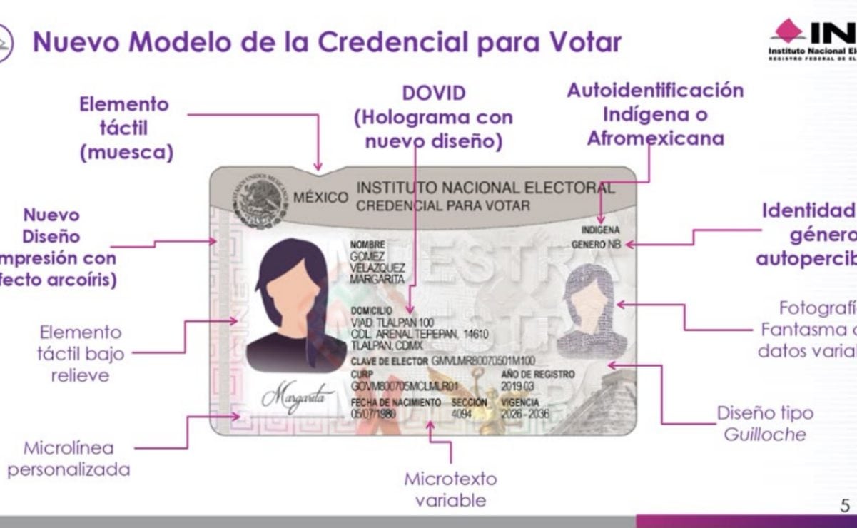 INE presenta nuevo modelo de Credencial para Votar; cuenta con 25 elementos de seguridad | El Universal