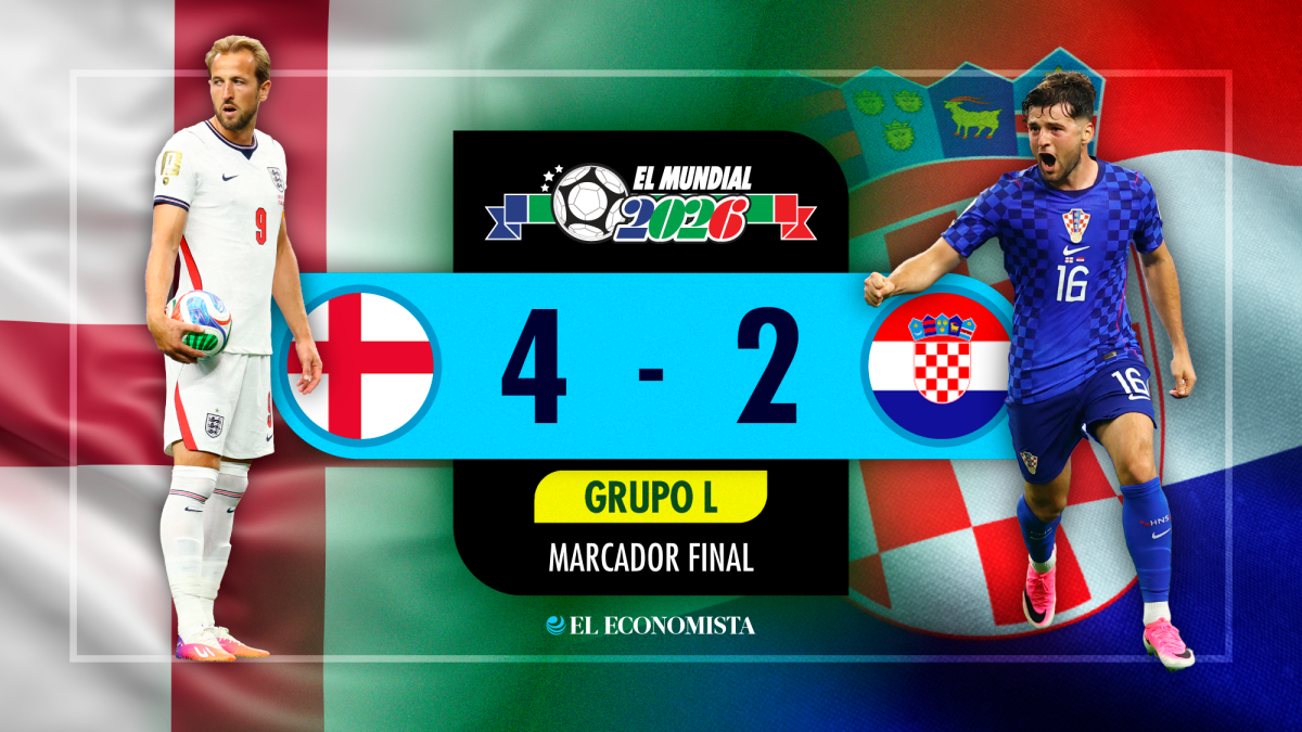 Con doblete de Kane, Inglaterra vence 4-2 a Croacia en su debut en el Mundial 2026