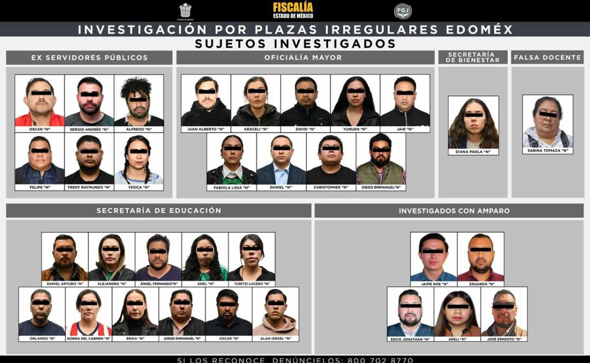 Vinculan a proceso a 26 personas por red de “aviadores” en Edomex